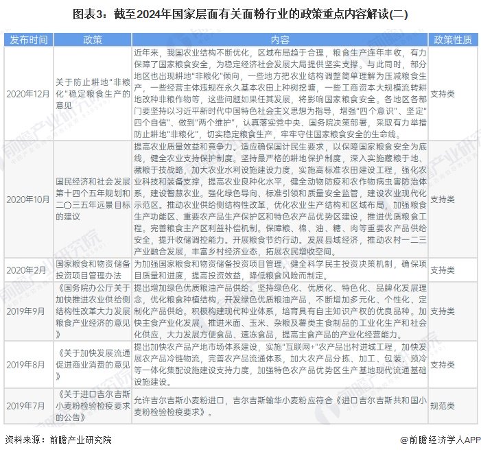 重磅！2024年中国及31省市钣金加工行业政策汇总及解读（全） 引导行业持续健康发展