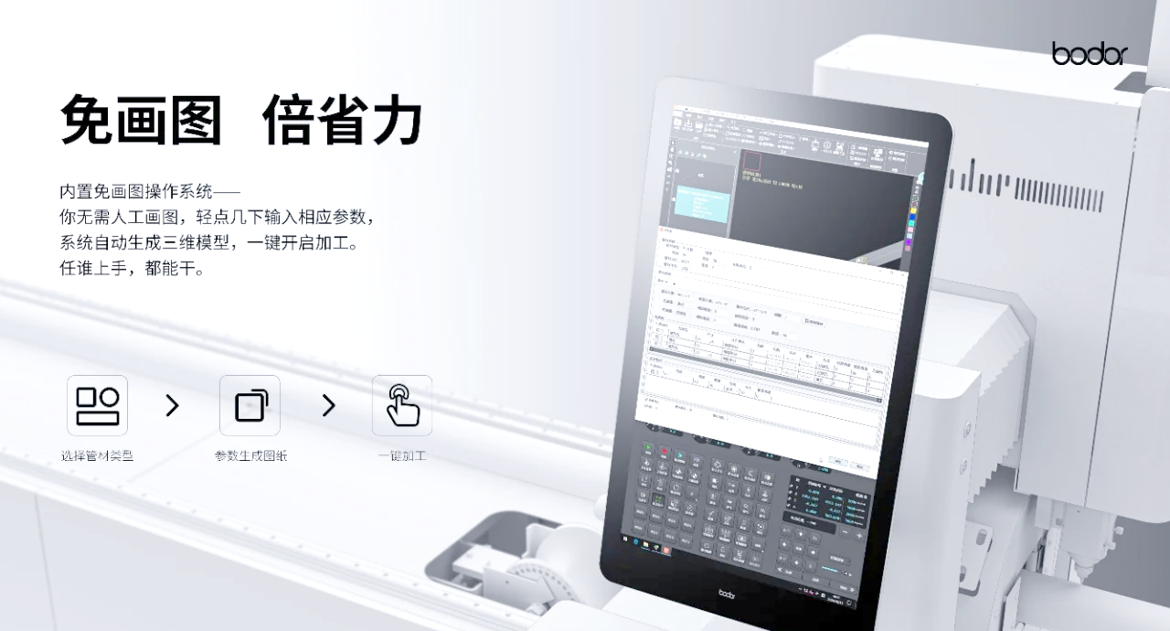 六连冠！全球激光切割机龙头企业邦德激光，销量连续六年全球第一