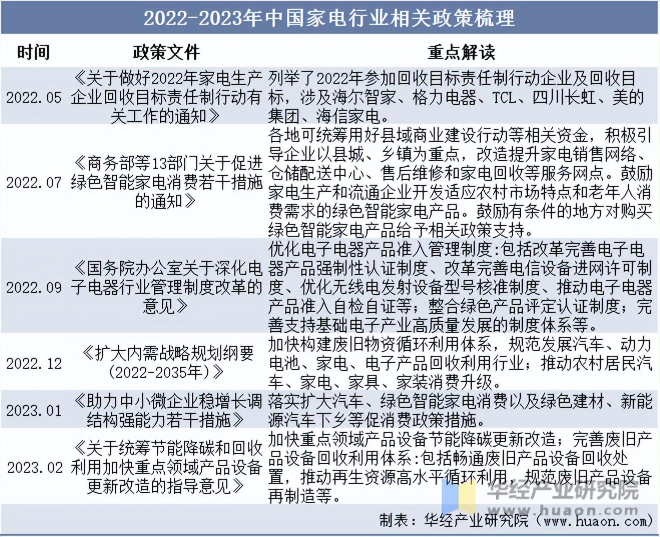 【行业深度】洞察2025：中国新型烟草制品行业竞争格局及市场份额（附市场集中度、企业竞争力等）