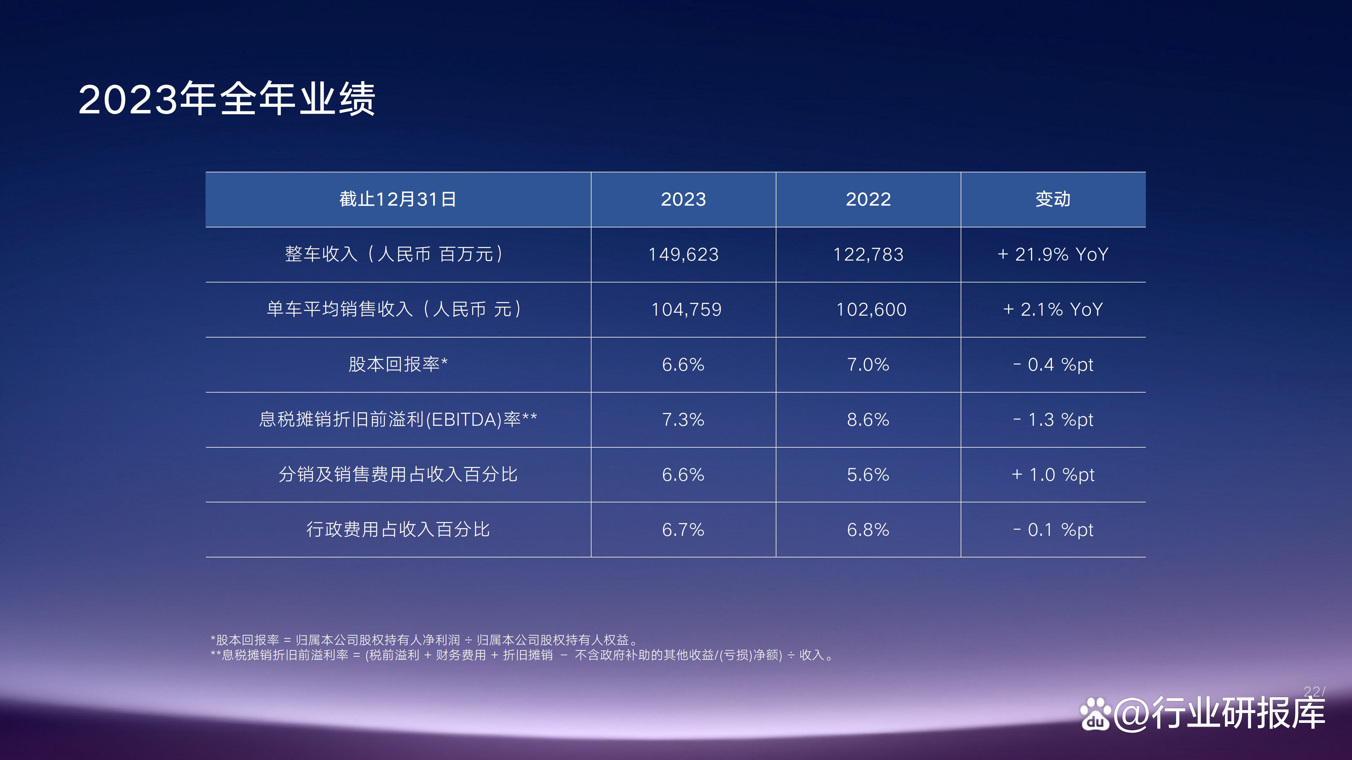 业绩快报：智微智能全年净利1.25亿 同比增长280.73%