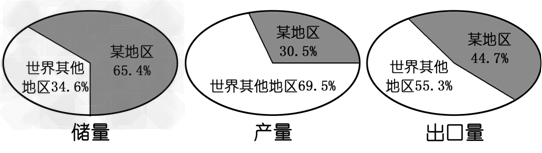 泛亚微透：公司出口业务占总营收比重较小