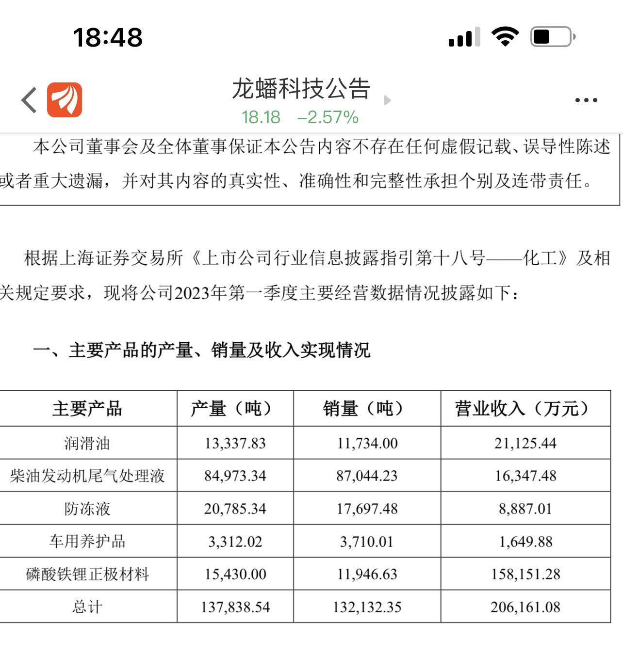 哈铁科技最新公告：董事昝波因工作原因辞职