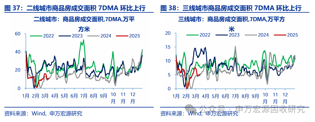 非银金融行业跟踪周报：仍看好利率上行趋势下的保险股投资机会