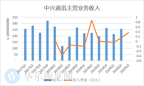 财报速递：宇环数控2025年一季度净利润334.90万元