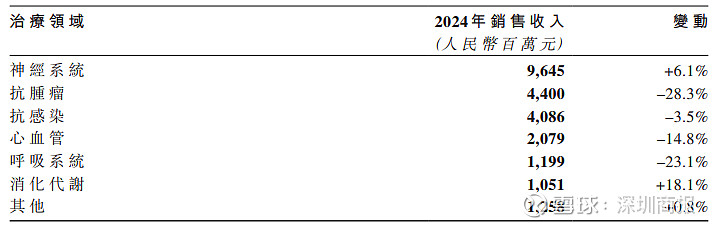 业绩快报：泰山石油全年净利9932.95万 同比增长184.72%