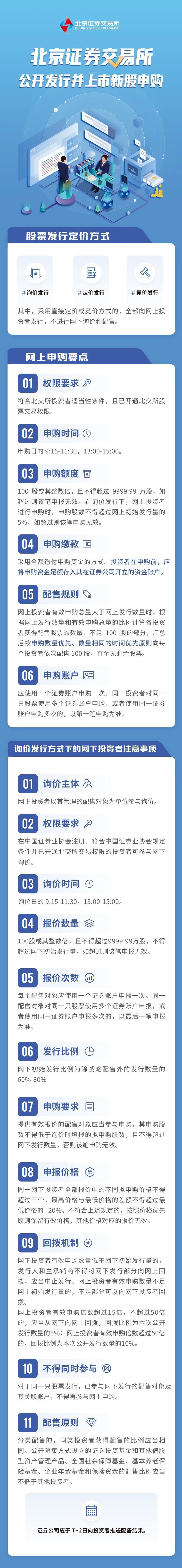 恒鑫生活（301501）新股概览，3月7日开始网上申购