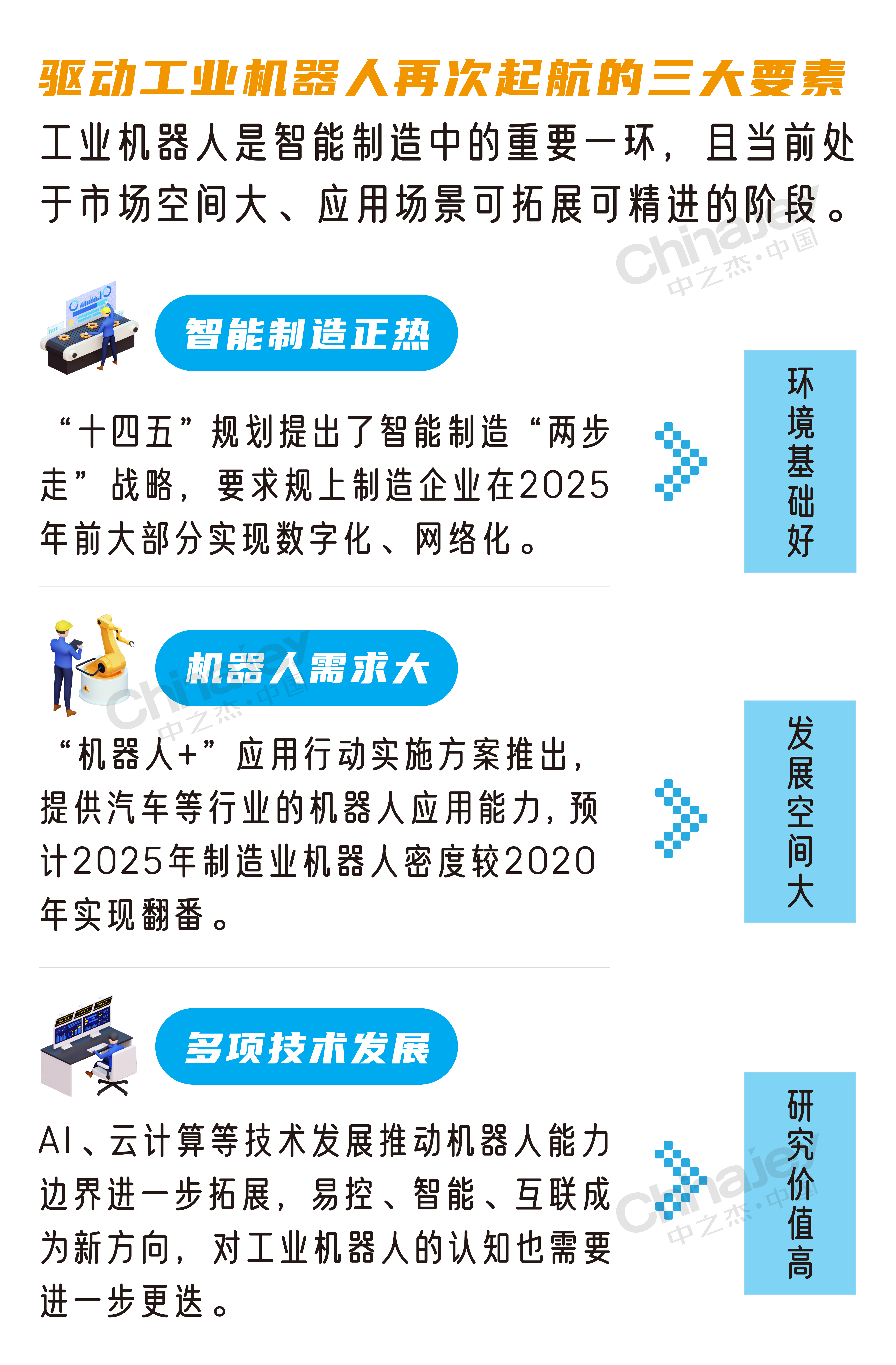 智能制造周报：机械板块成长资金分化，设备厂整合趋势加速