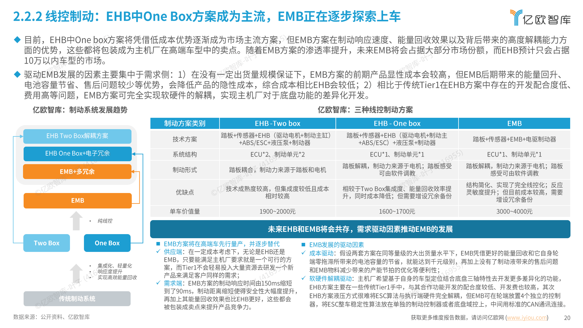 通信行业周报：AI及卫星互联网快速发展，关注相关产业链投资机会