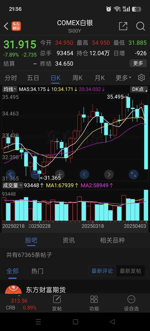 兴业银锡：截至目前，公司正在积极推进办理银漫矿业297万吨/年扩建工程及宇邦矿业825万吨/年扩建工程开工建设前的相关手续