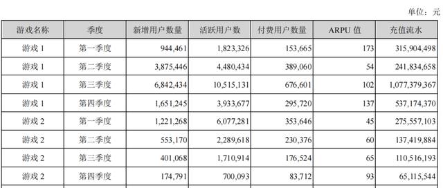 财报速递：海南海药2024年全年净亏损15.25亿元