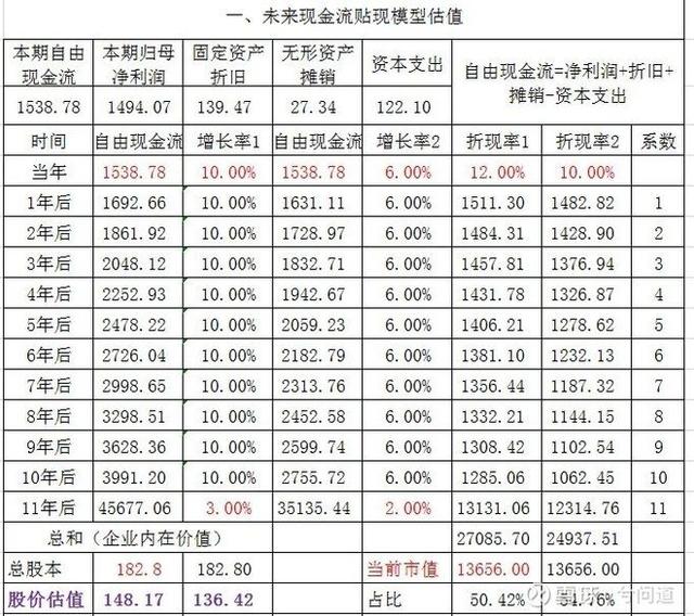 财报速递：派瑞股份2024年全年净利润5677.52万元
