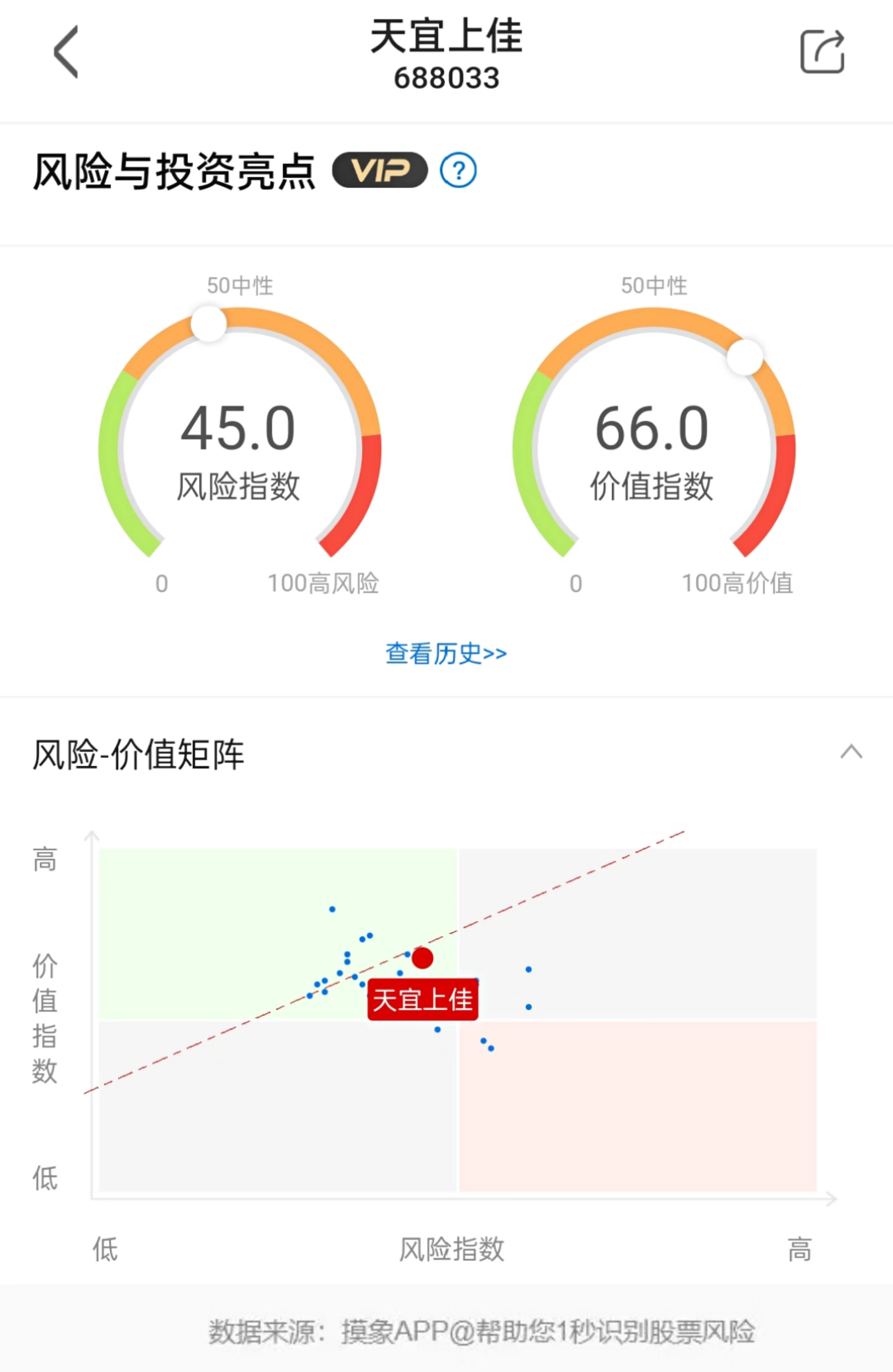 天宜上佳（688033）新增【大飞机】概念