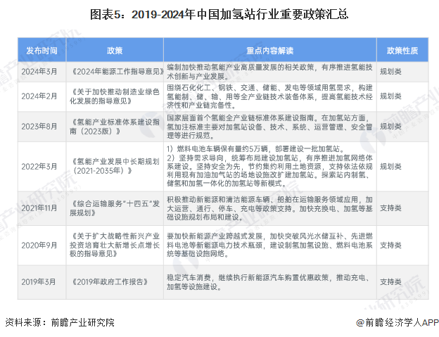预见2025：《2025年中国手持智能影像设备行业全景图谱》（附市场现状、竞争格局和发展趋势等）