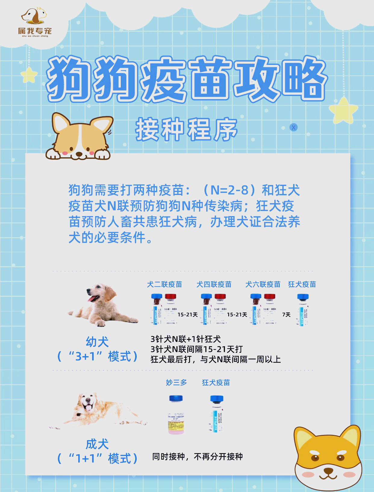 【动物疫苗】行业市场规模：2024年中国动物疫苗行业市场规模超190亿元 强制免疫疫苗占比约30%