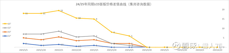 基础化工行业研究：海外IPDI产能遭遇不可抗力，或将短期扰动供需格局