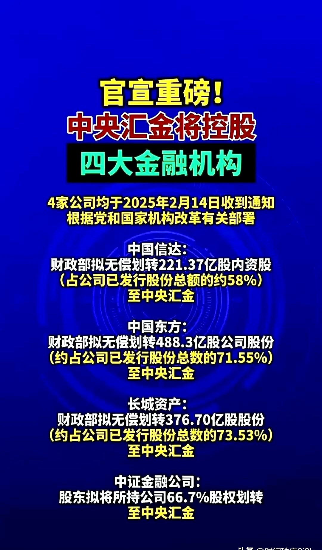 中国1月财新制造业PMI为50.1；国际金价创下历史新高丨金融早参