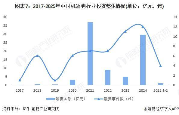 预见2025：《2025年中国新媒体行业全景图谱》（附市场规模、竞争格局和发展趋势等）