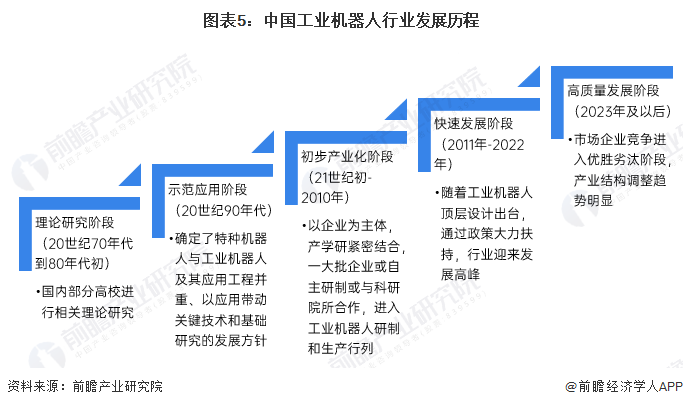 预见2025：《2025年中国新媒体行业全景图谱》（附市场规模、竞争格局和发展趋势等）