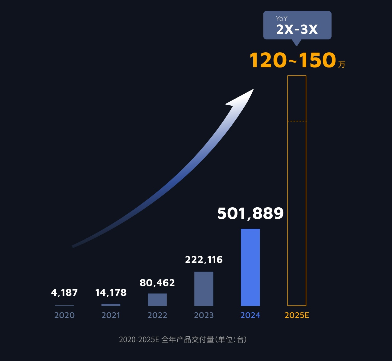 财报速递：设研院2024年全年净亏损2.22亿元