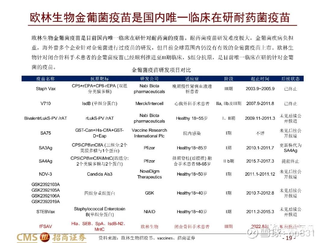 欧林生物：4月9日召开业绩说明会，投资者参与