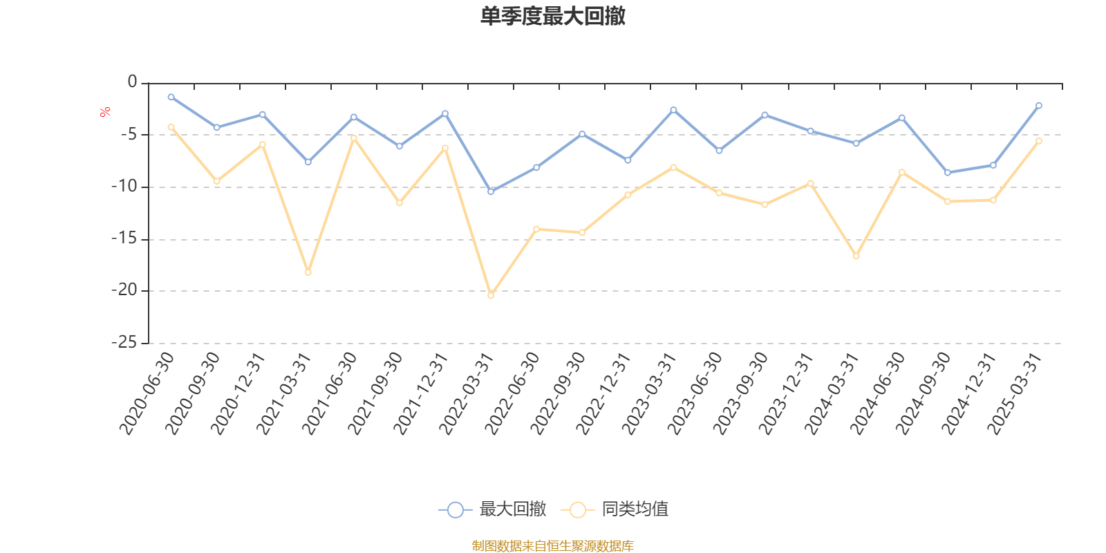 财报速递：义翘神州2024年全年净利润1.22亿元