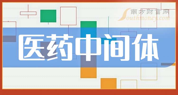 八亿时空：公司医药中间体业务进展顺利持续进行工艺开发及质量研究产品已顺利陆续出货