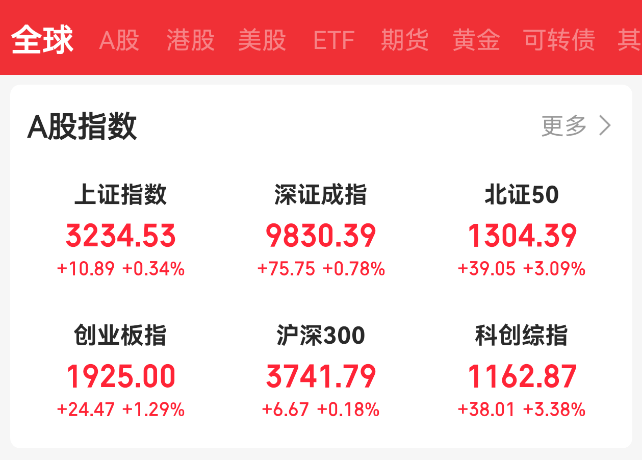 电子：SEMICON亮点纷呈，国产半导体迎黄金发展周期