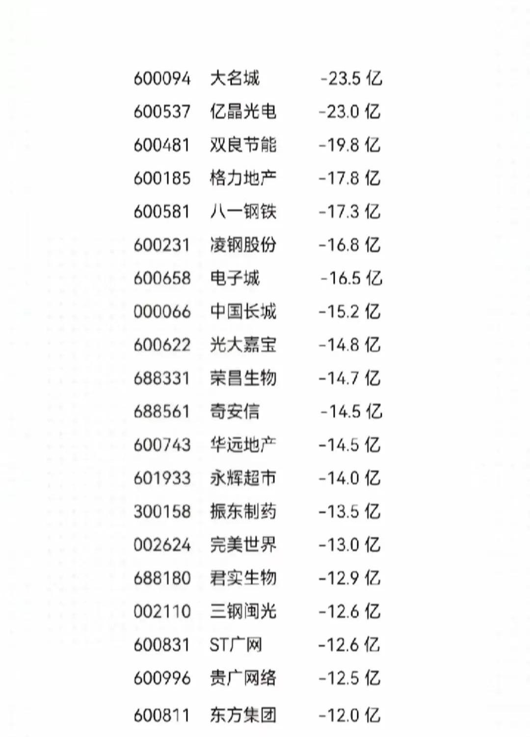 财报速递：冀凯股份2024年全年净亏损180.44万元