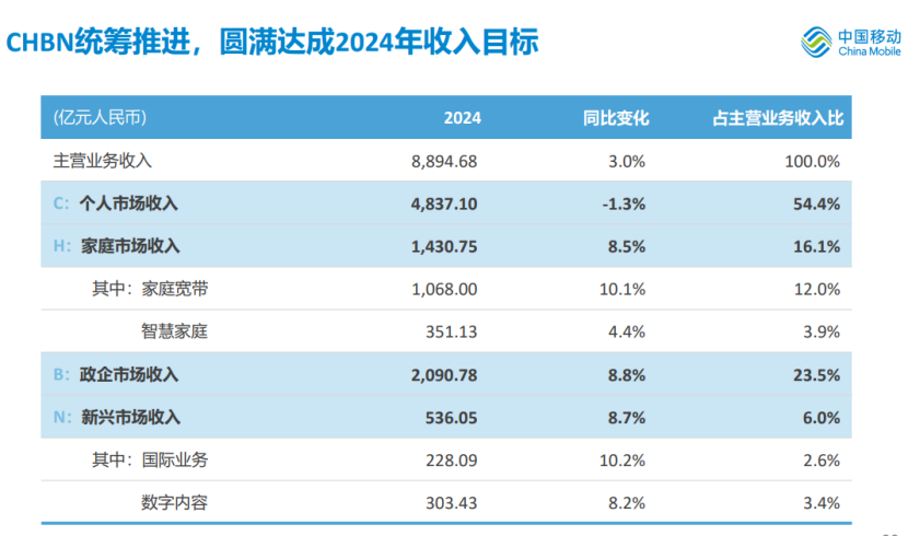 财报速递:晶盛机电2024年全年净利润25.10亿元