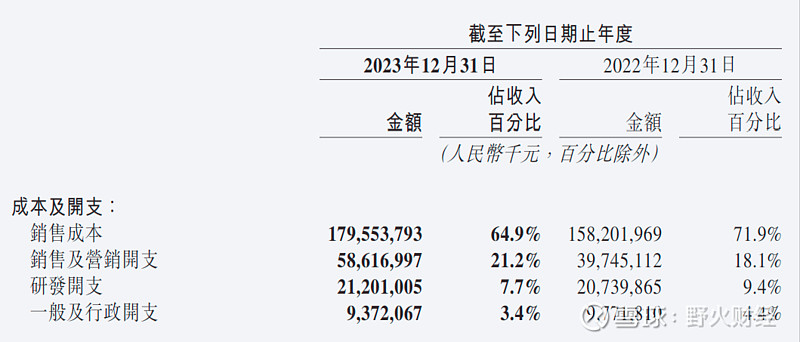 财报速递：大中矿业2024年全年净利润7.51亿元