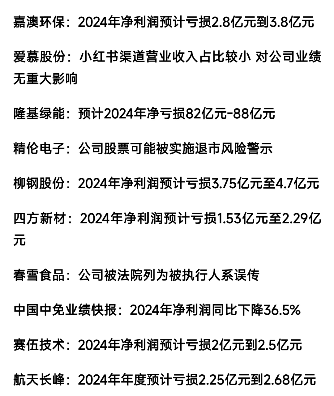 财报速递:晶盛机电2024年全年净利润25.10亿元