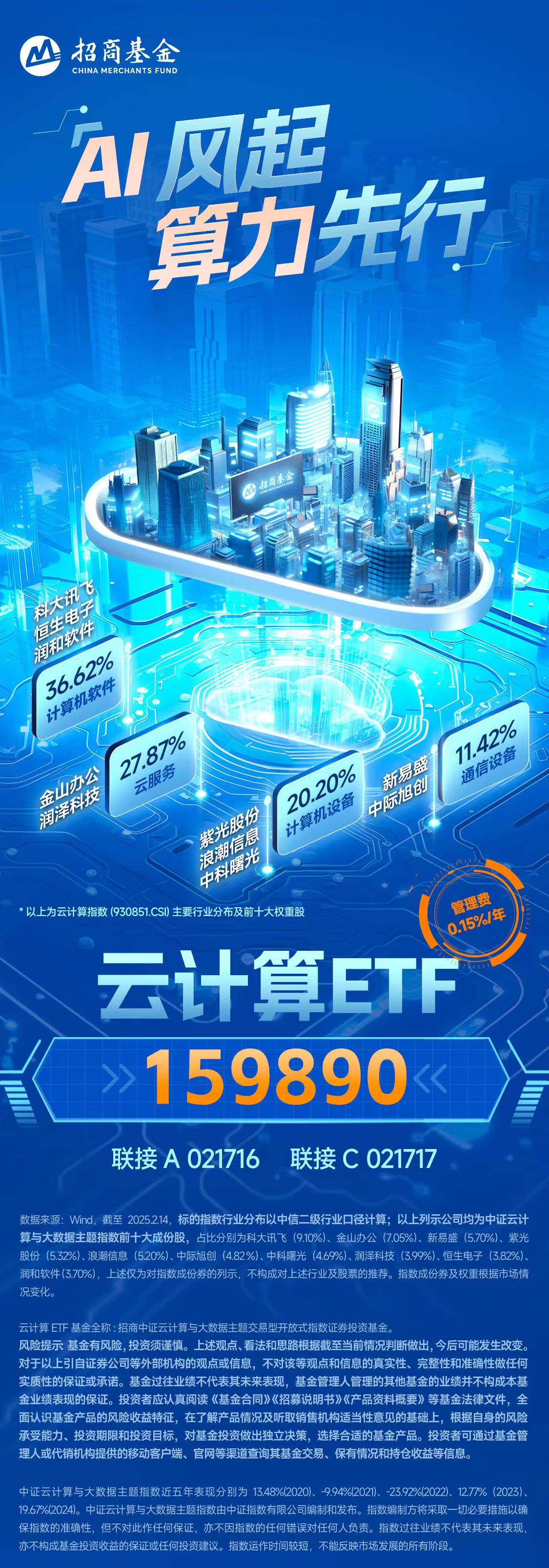 中科金财等投资成立智算科技公司，含AI相关业务