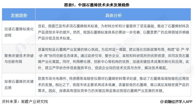 2025年中国铜行业技术发展分析 专利公开数量逐年上升【组图】