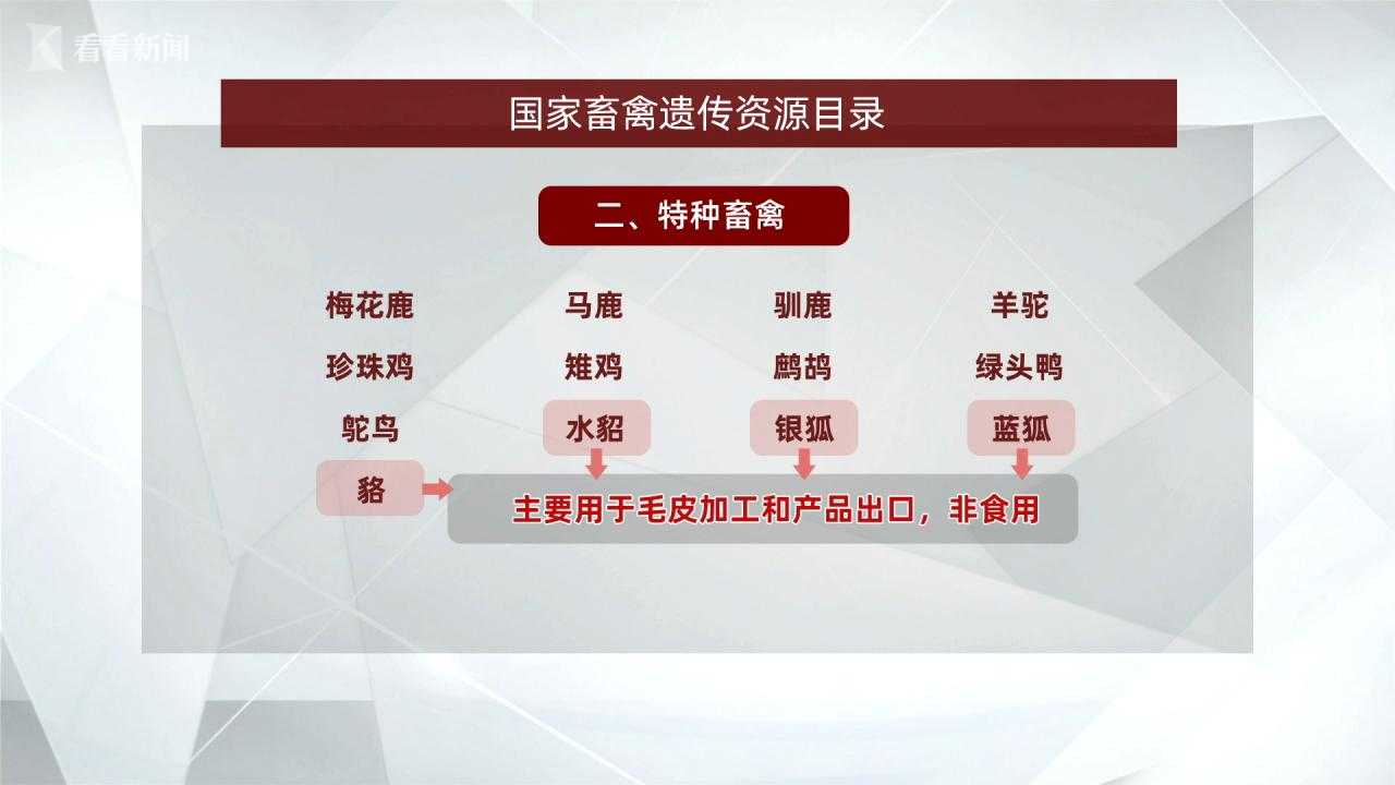 这份关于自贸试验区的重磅文件出台：涉及建立进口食药物质“白名单”制度、外资企业制作电影、港澳台医生开设诊所……