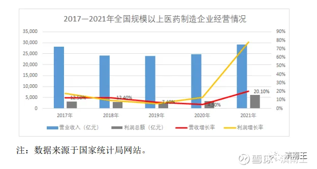 年报解读 | 雅生活服务2023年“增收不增利”，在管面积增速持续放缓，商誉减值等拖累业绩