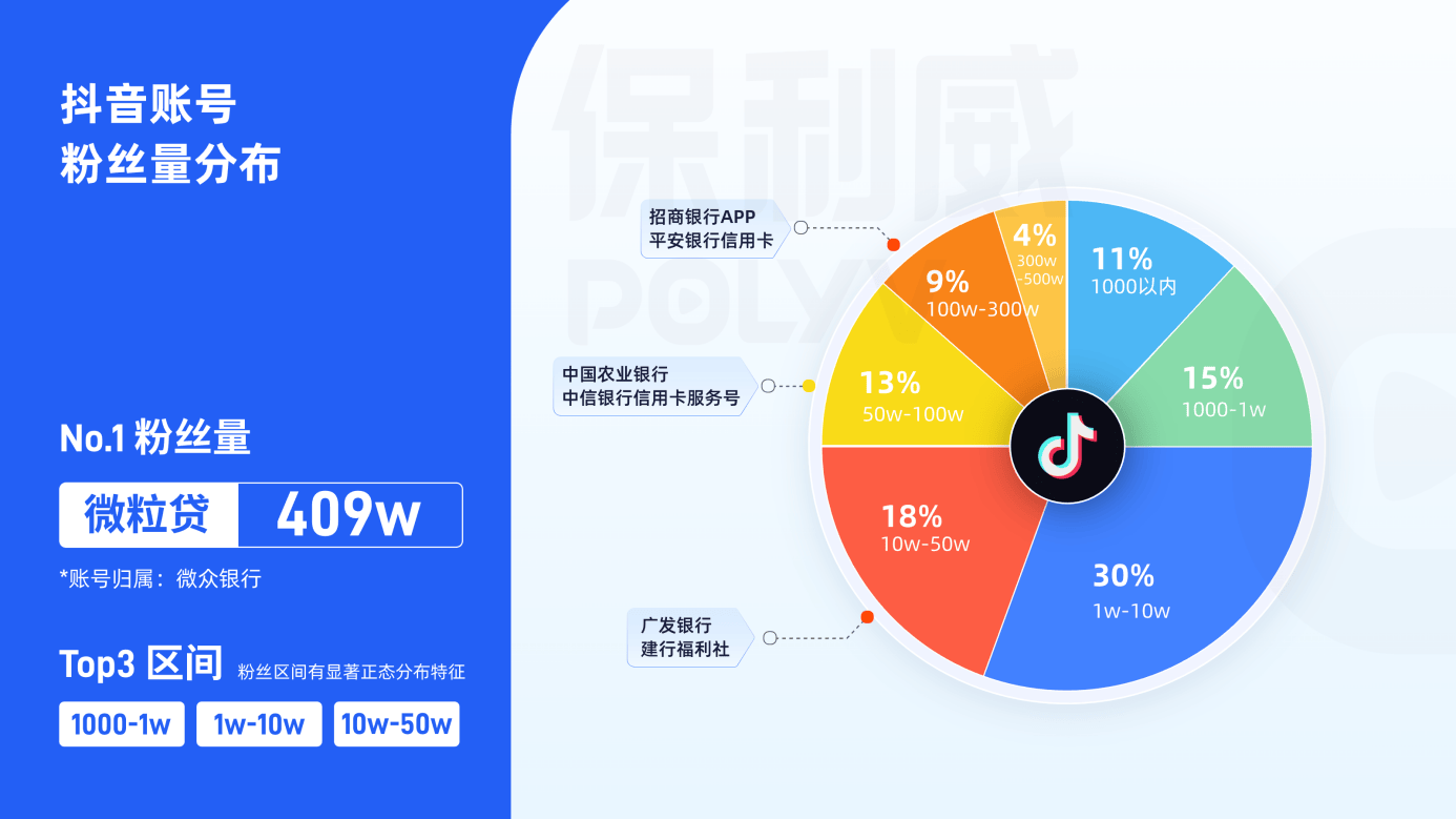 2025年中国新媒体行业发展规模分析 新媒体用户规模持续扩大(组图)