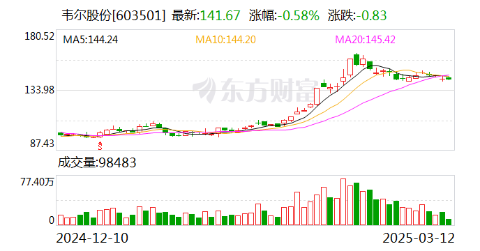 证监会同意优优绿能深交所创业板IPO注册
