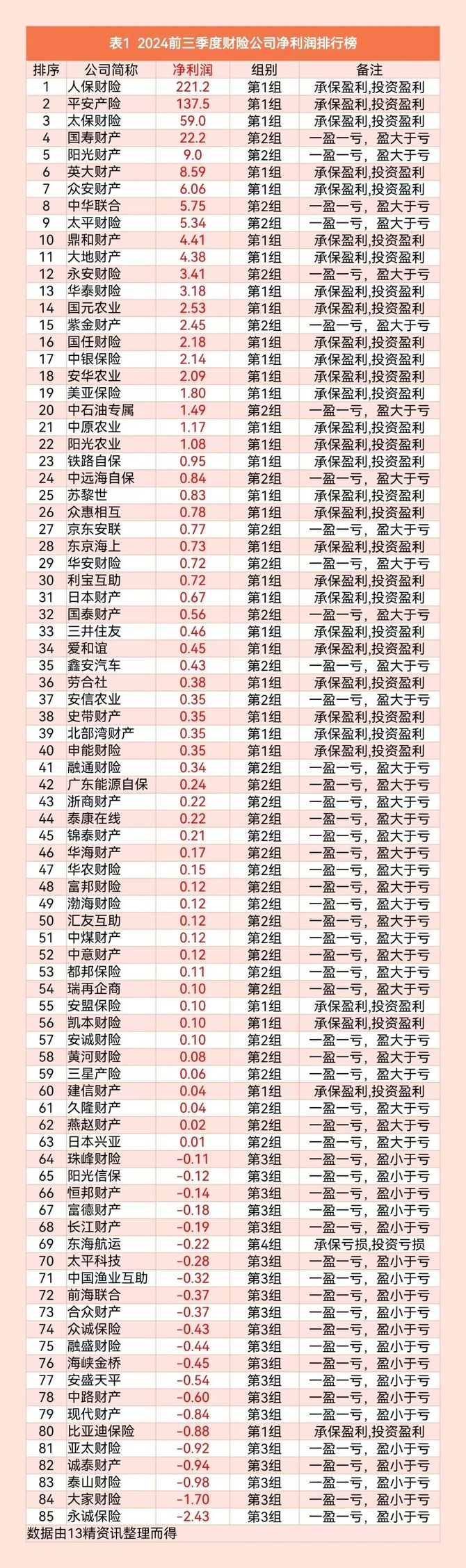 财报速递：宏达高科2024年全年净利润2794.45万元