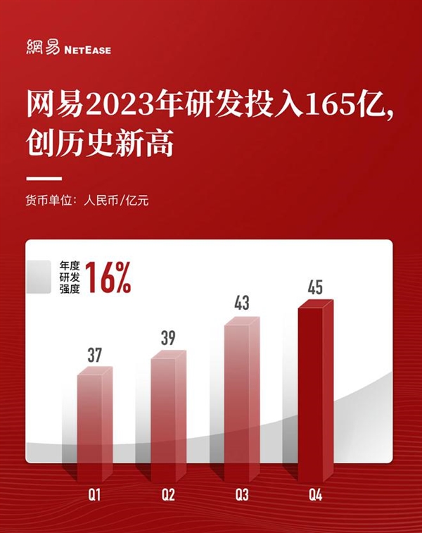 财报速递：海正生材2025年一季度净利润23.34万元