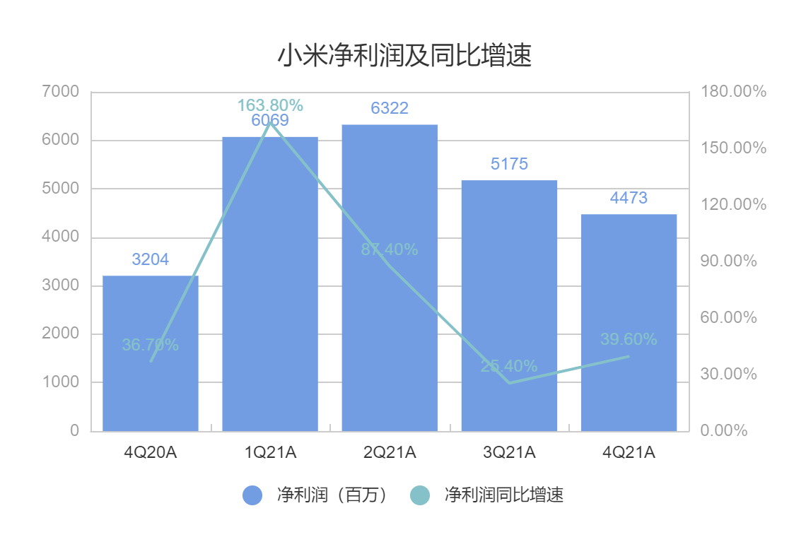 财报速递：美邦股份2024年全年净利润3685.93万元