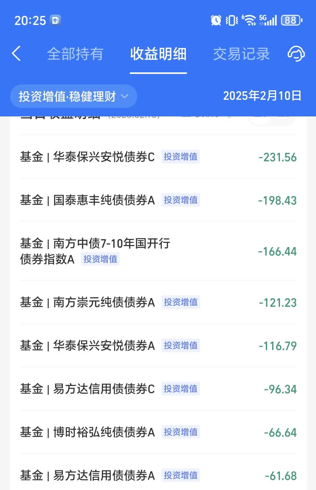 财报速递：光大银行2025年一季度净利润124.64亿元