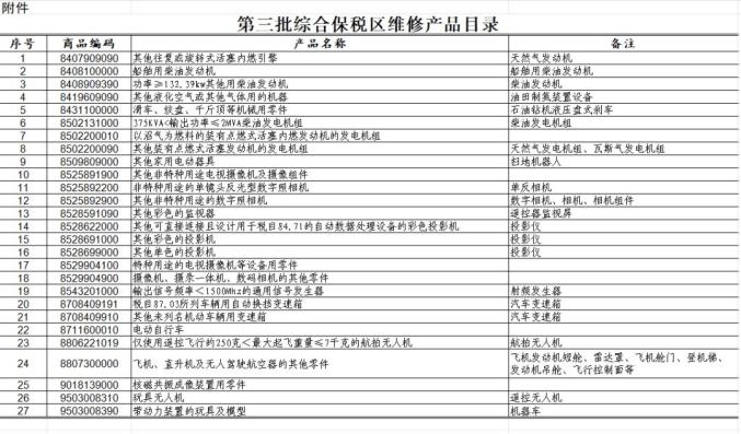 海特高新：公司整机维修、客机改货机、公务机维修等业务属于保税维修，不受影响