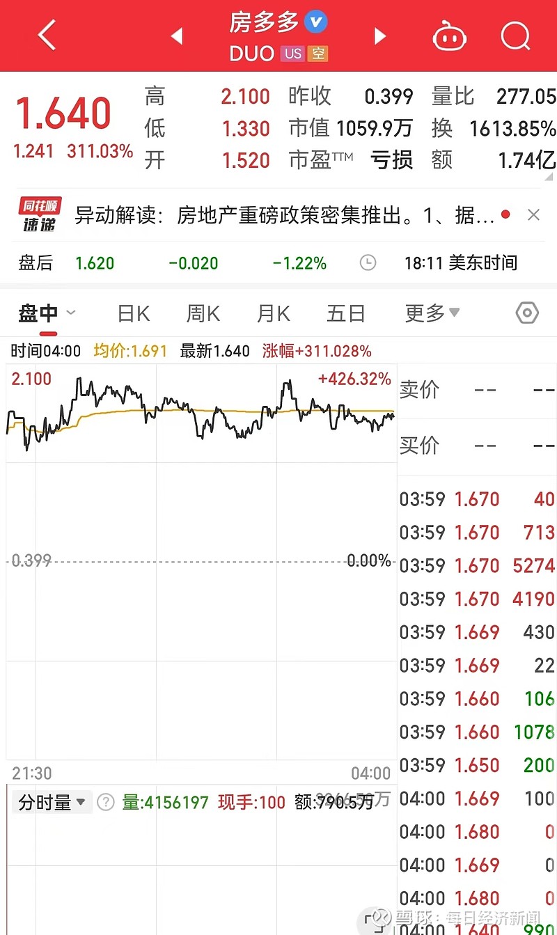 17股一季度获社保基金扎堆持有