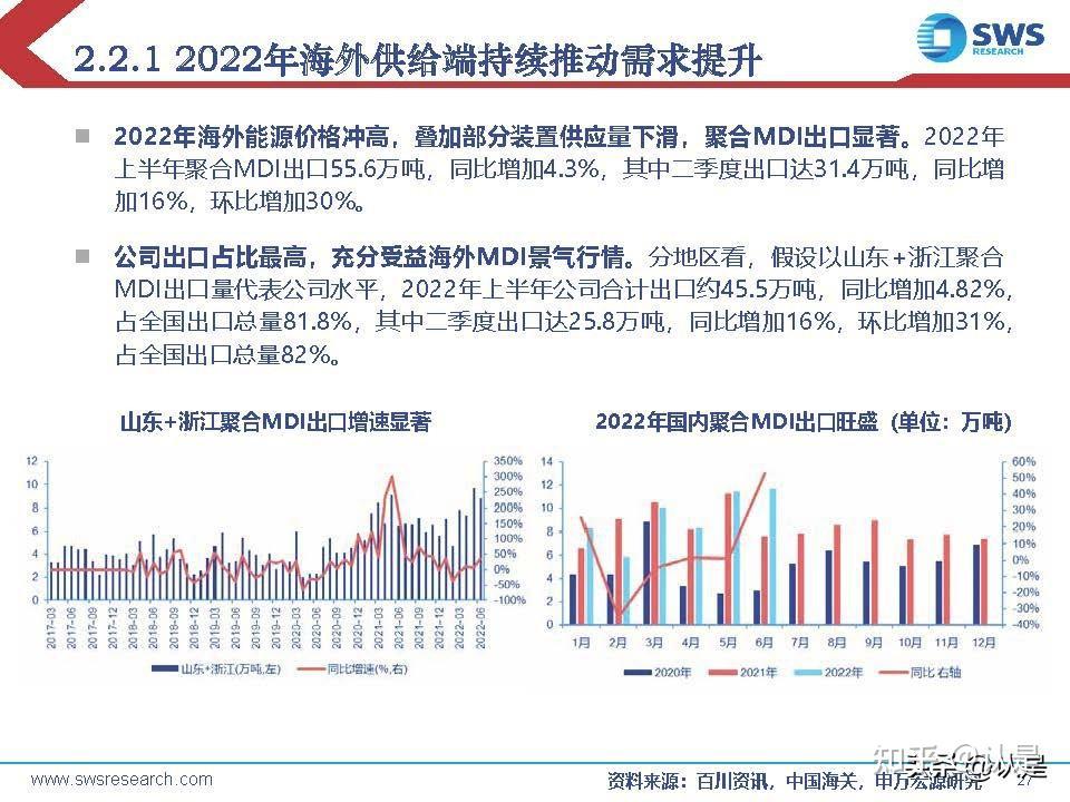 聚氨酯行业更新：万华收购康睿HDI工厂，关注行业格局优化