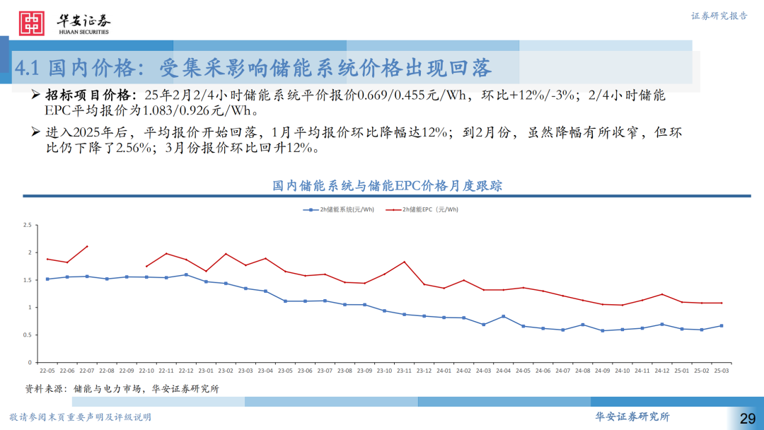 电力设备行业周报：电网投资同比高增，储能展新品频现