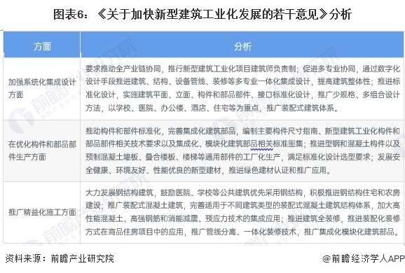 重磅！2025年中国及31省市贵金属材料行业政策汇总及解读（全） 环保与经济协调发展是未来方向