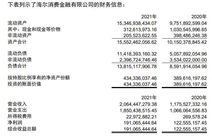 财报速递：冀东水泥2025年一季度净亏损8.73亿元