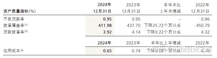 网商银行发布2024年年报：资产规模与营收实现双增长