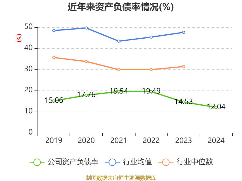 佳驰科技：4月24日召开业绩说明会，投资者参与