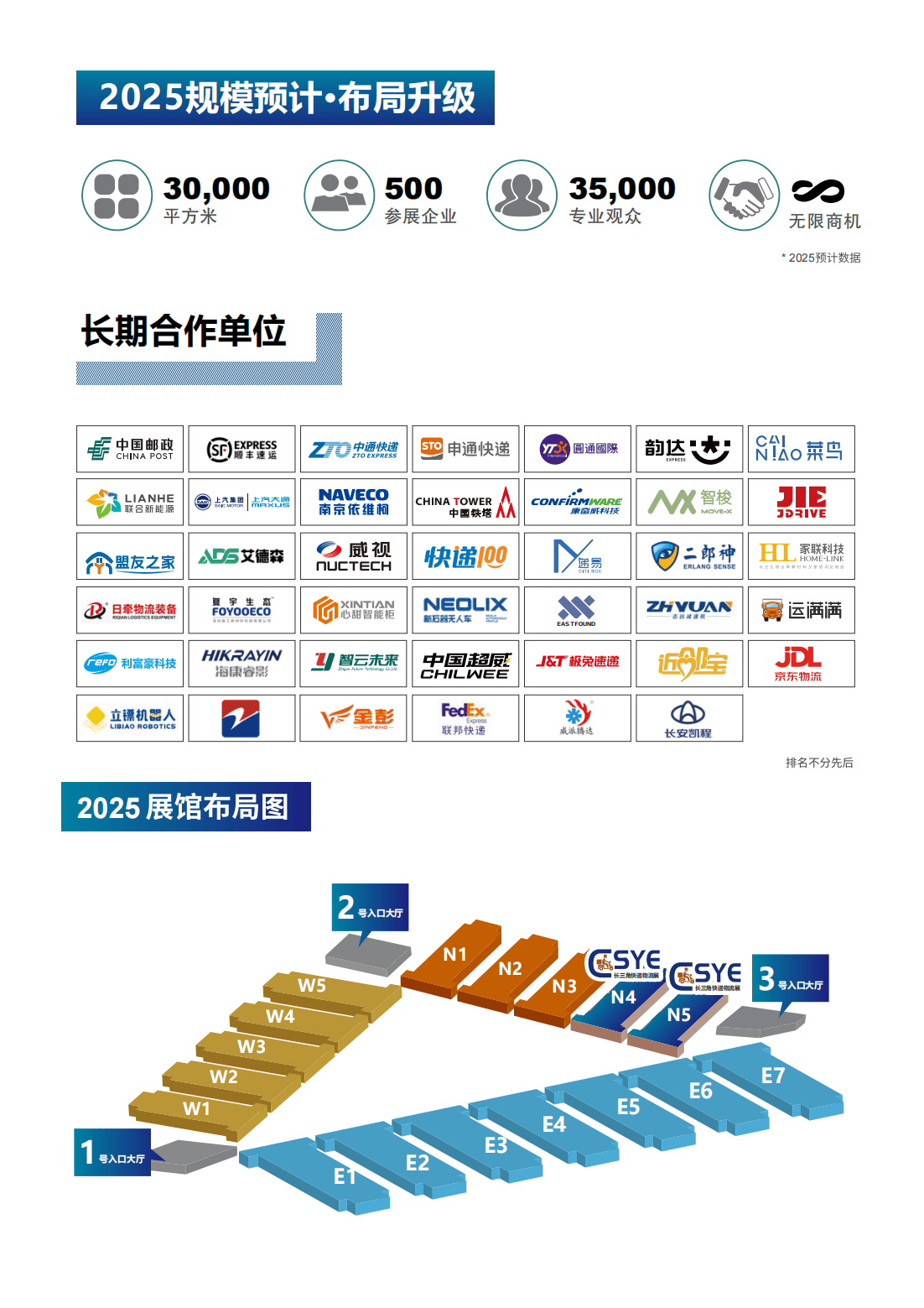 【行业深度】洞察2025：中国时尚运动服装智慧物流仓储市场规模及竞争格局（附市场规模、竞争格局等）